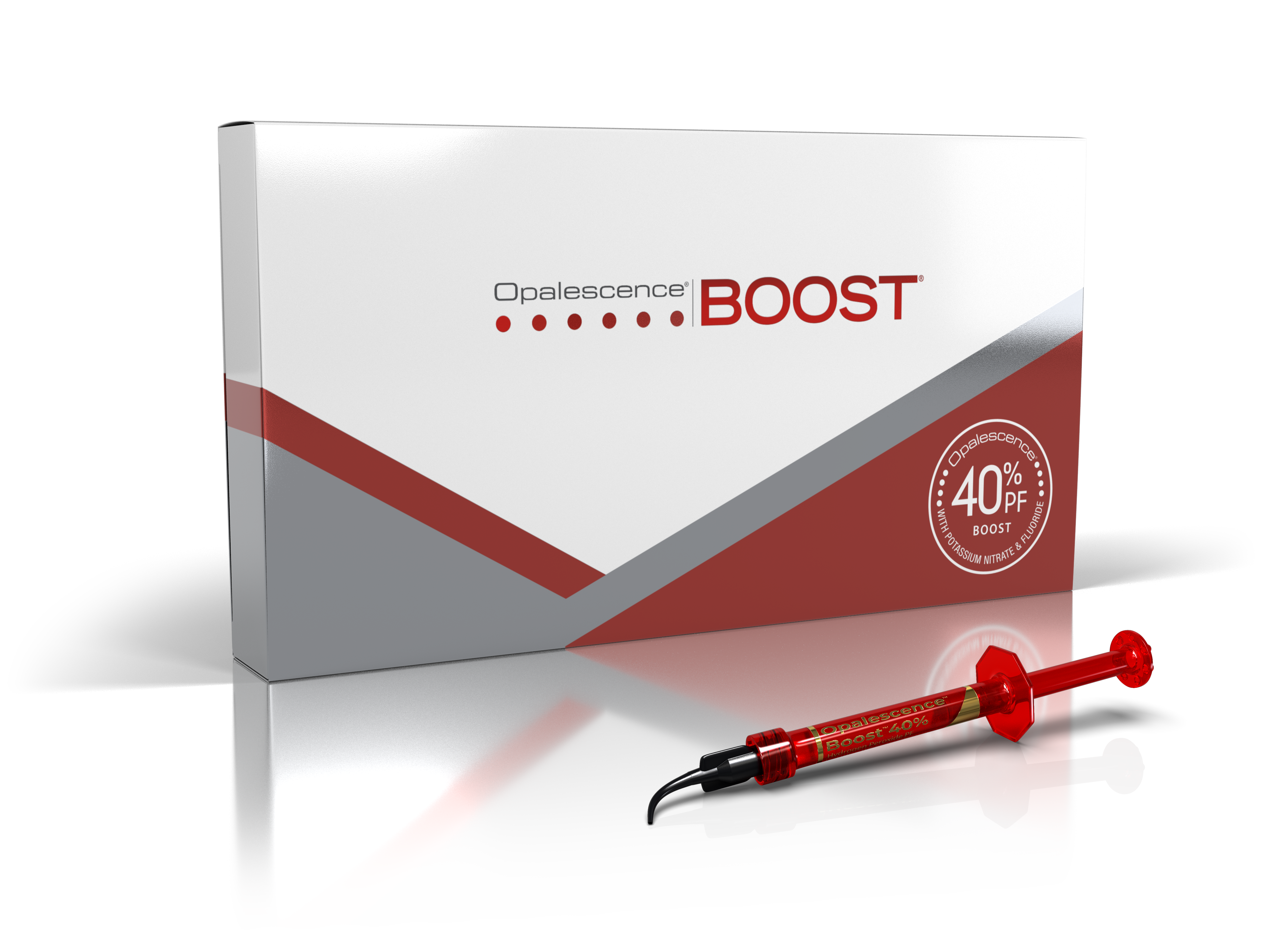 Opalescence™ Boost™ 40% Patient Kit