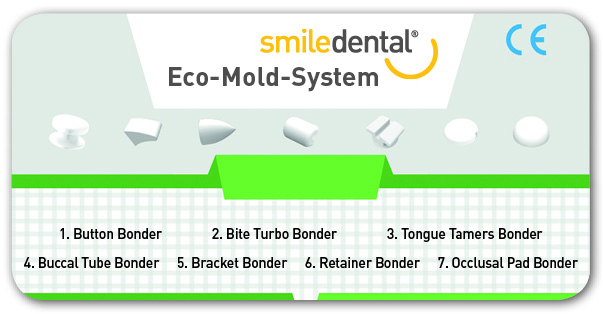 Eco Mold Starterkit