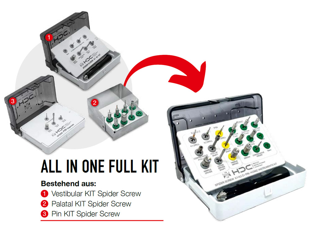 Spider Screw Starter Kit