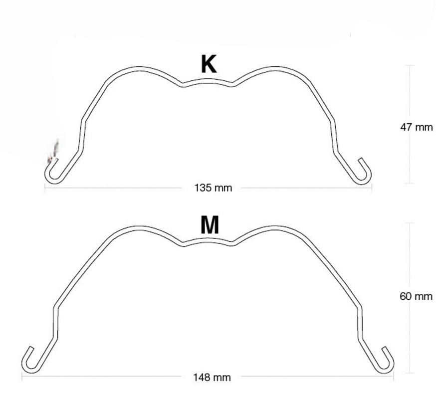 Face-Bow ohne Schlaufe